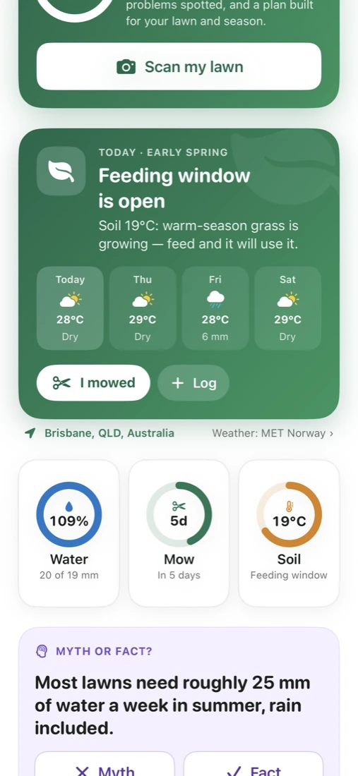 Today's call card, Feeding window is open, above three rings: water 109 percent of this week's need, mow in 5 days, and soil at 19 °C.